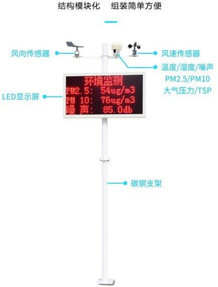 pm2.5检测仪