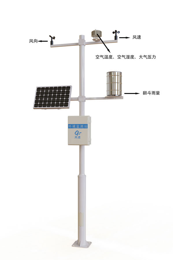 多功能气象站产品结构图