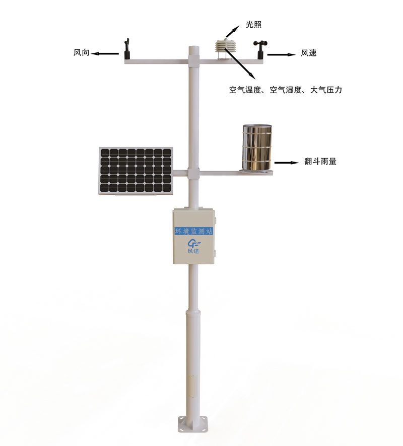 气象监测仪器厂家产品结构图