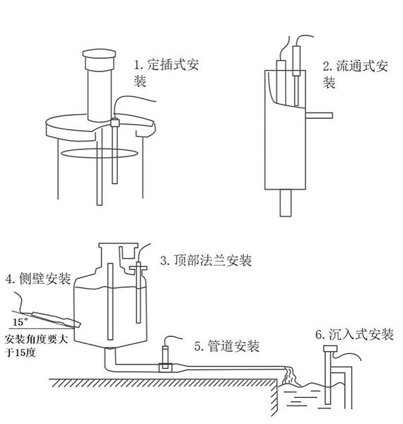 浊度传感器安装