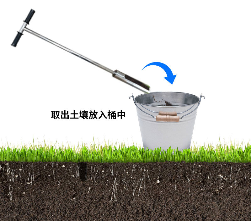 管式土壤墒情监测站安装之取土钻取土