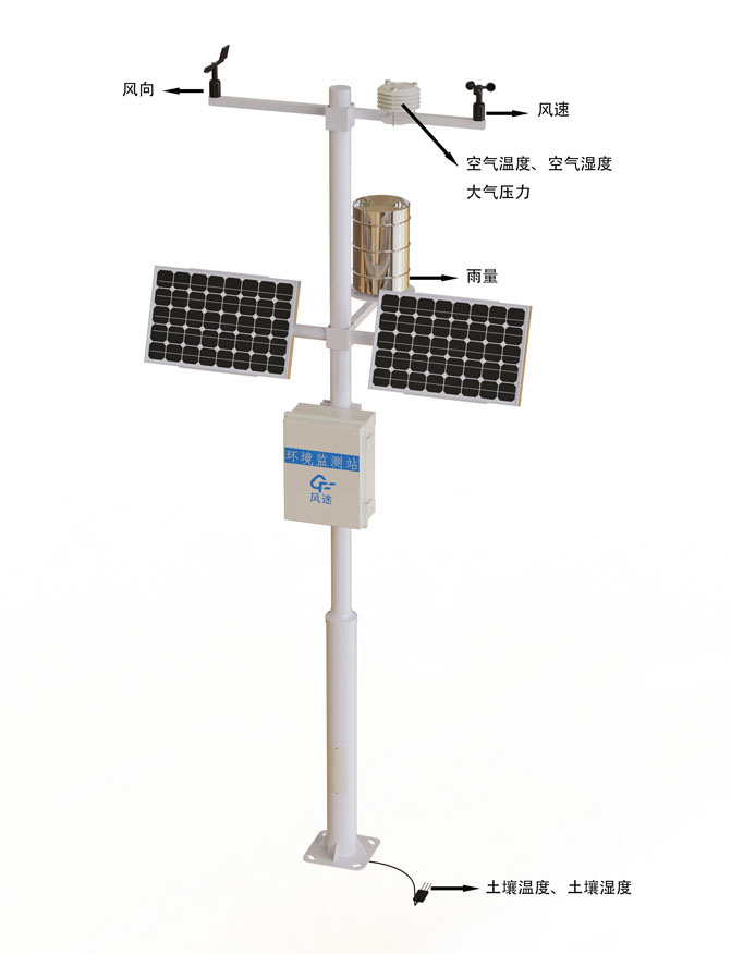 智能农业气象监测仪产品结构图