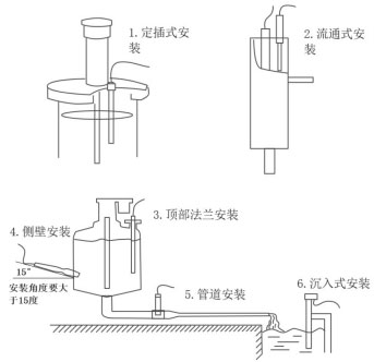 水质盐度传感器安装